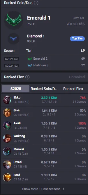 Diamond 1 MMR🔥Emerald 1 75LP 68%WR Handleveled💎40Champs 12Skins⭐Name Changeable✅Recovery Info Incl – Lifetime Ownership Guarantee